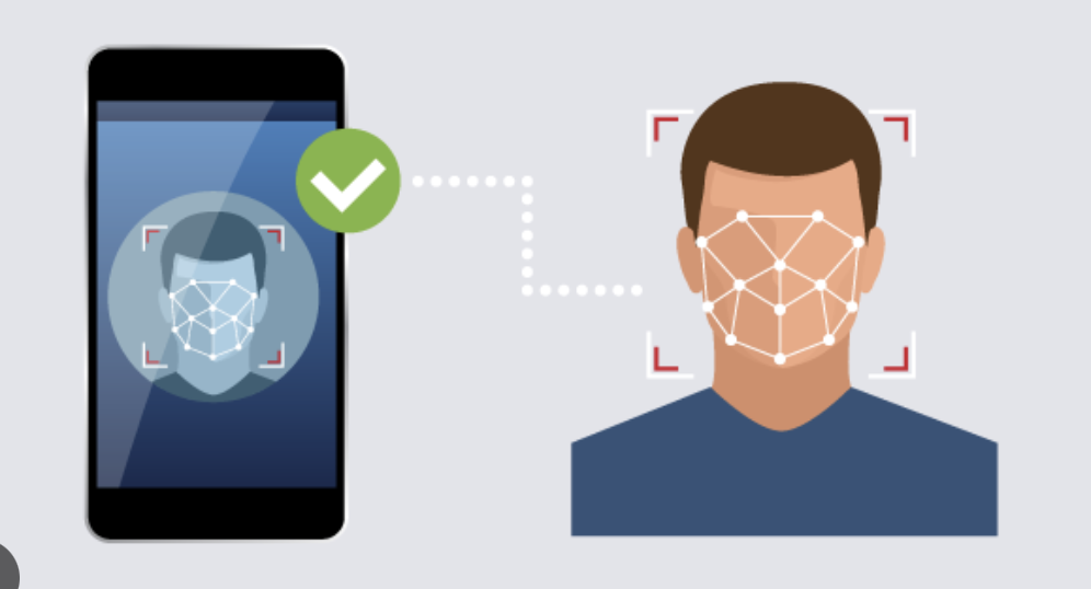 Facial Recognition Attendance